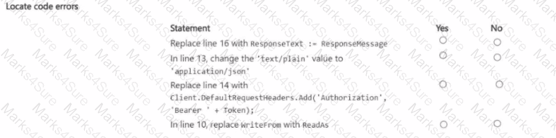 MB-820 Question 20