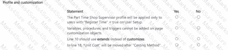 MB-820 Question 23