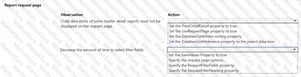 MB-820 Question 21