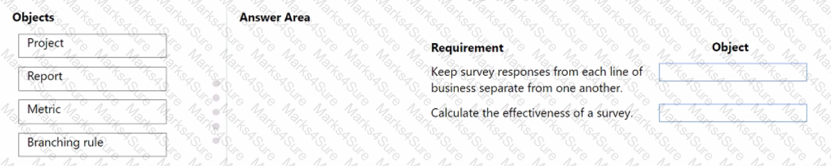 MB-910 Question 1