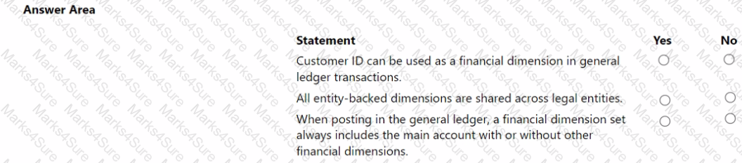 MB-920 Question 7