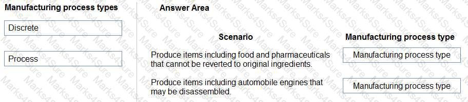 MB-920 Question 11