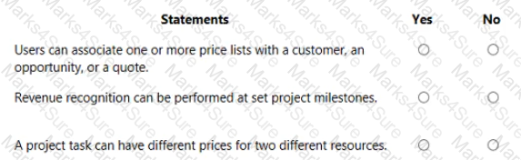 MB-920 Question 28