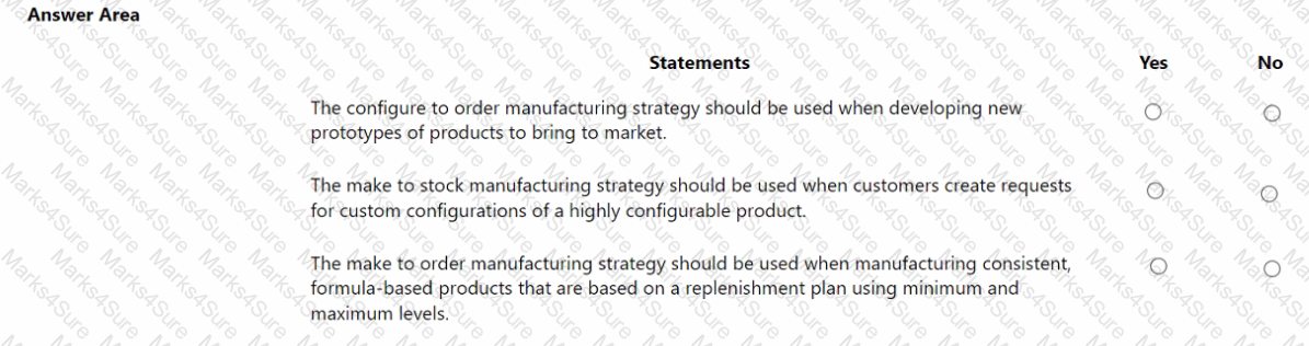 MB-920 Question 3