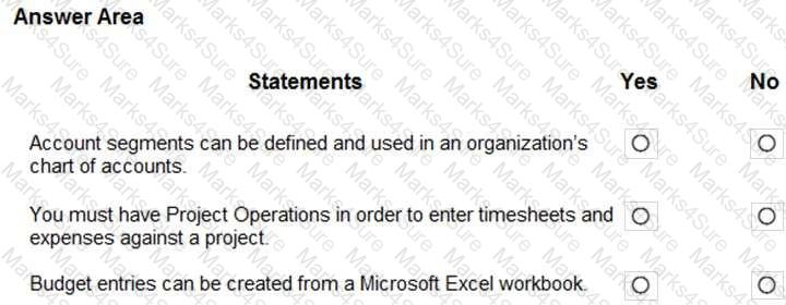 MB-920 Question 15