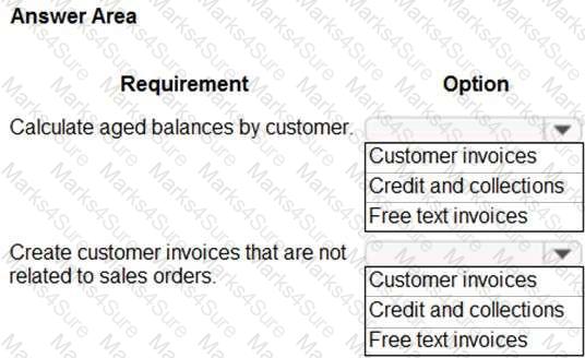 MB-920 Question 21