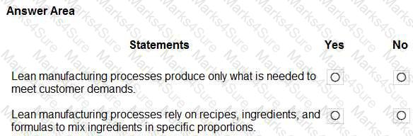 MB-920 Question 2