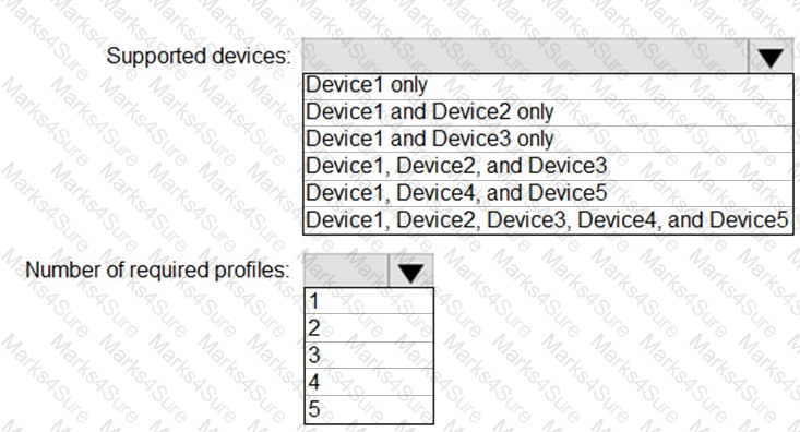 MS-102 Question 12