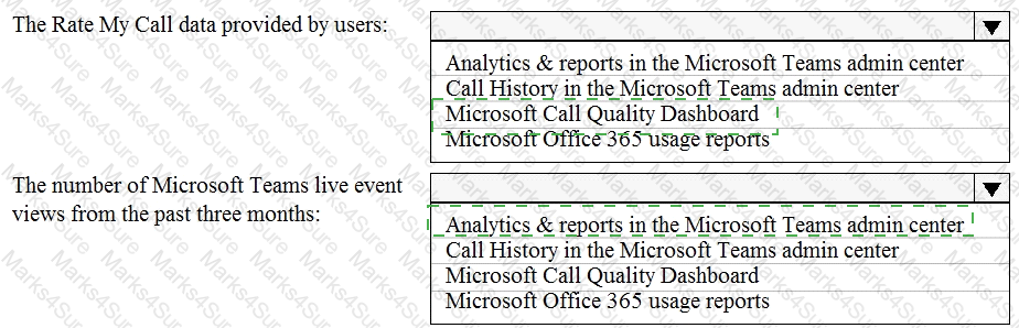 MS-700 Answer 36