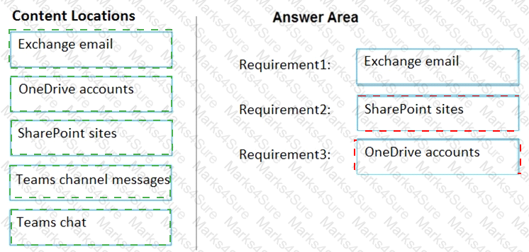 MS-700 Answer 27