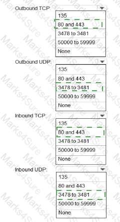 MS-700 Answer 18