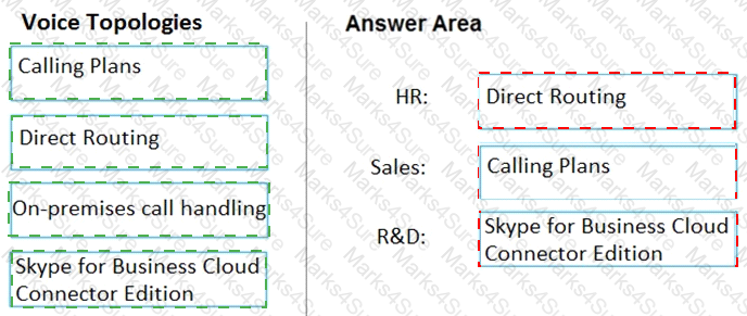 MS-700 Answer 10