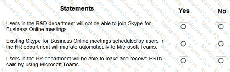 MS-700 Question 61