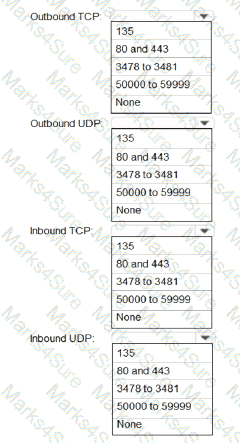 MS-700 Question 50