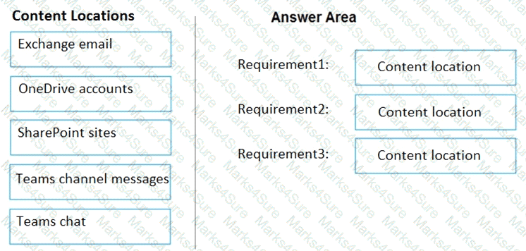 MS-700 Question 15