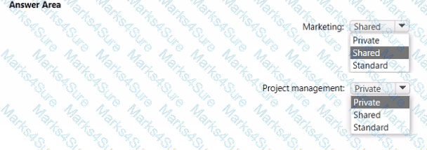 MS-700 Question 46