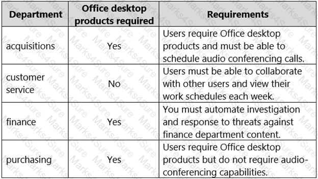 MS-900 Question 62