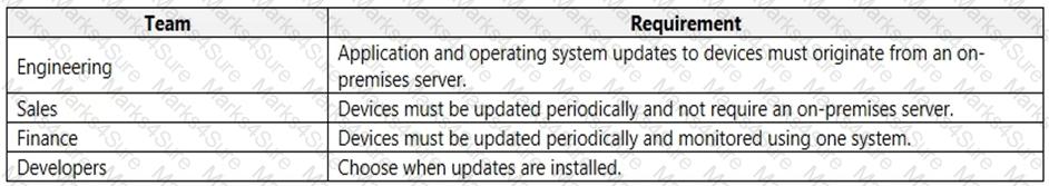 MS-900 Question 64