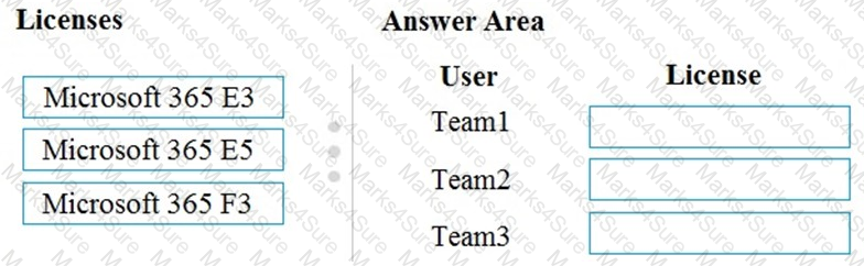 MS-900 Question 85