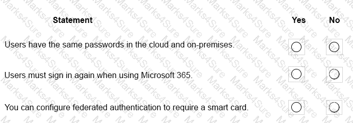 MS-900 Question 47