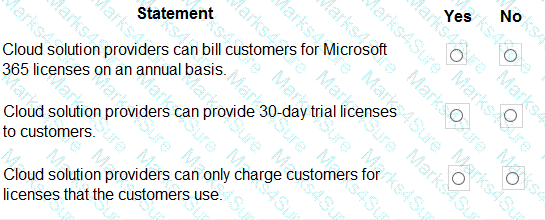 MS-900 Question 18