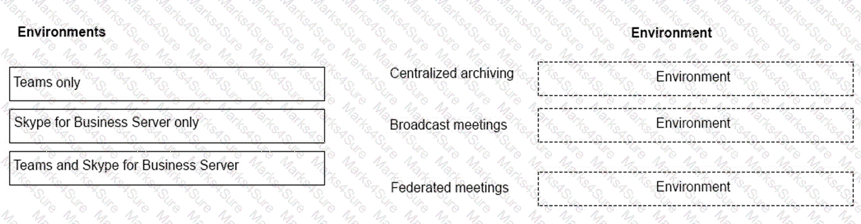 MS-900 Question 86