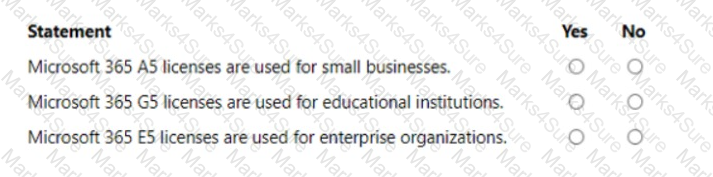 MS-900 Question 103