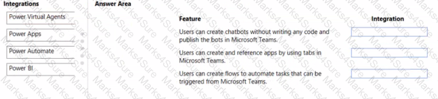 MS-900 Question 15