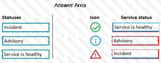 MS-900 Answer 89