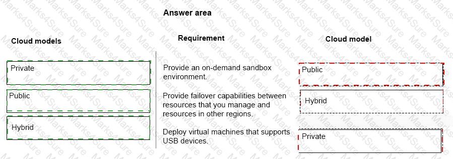 MS-900 Answer 40