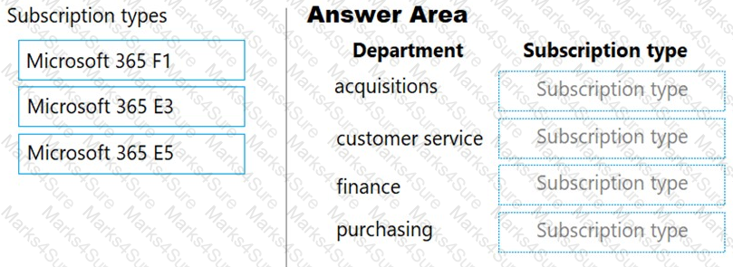 MS-900 Question 62