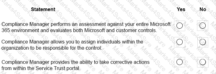 MS-900 Question 44