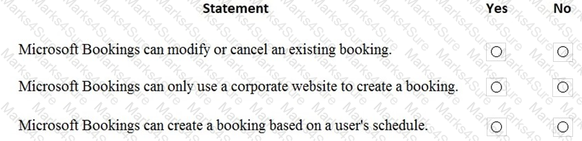 MS-900 Question 54