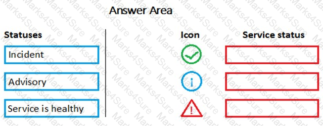 MS-900 Question 89