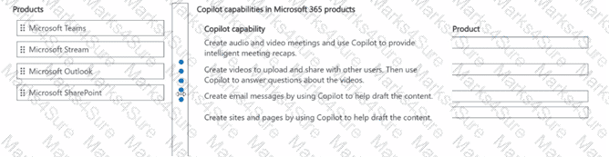 MS-900 Question 32