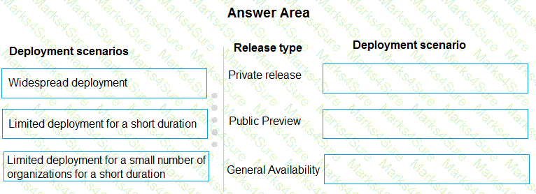 MS-900 Question 16