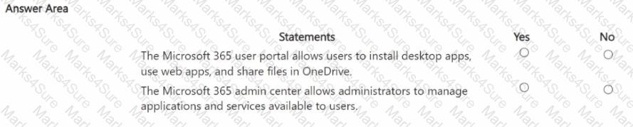 MS-900 Question 96