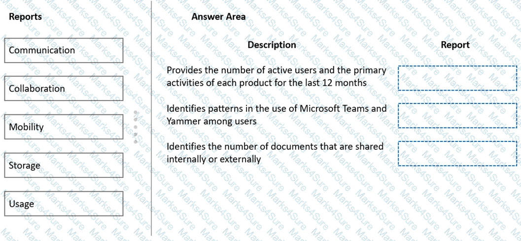 MS-900 Question 19