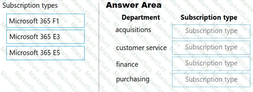 MS-900 Question 108
