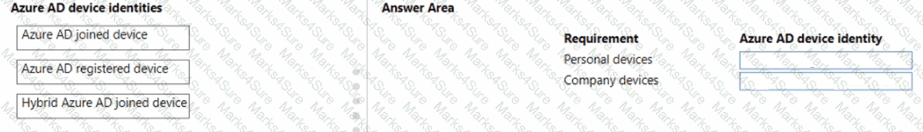 MS-900 Question 126
