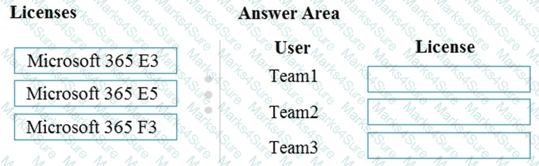 MS-900 Question 40