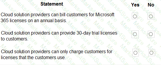MS-900 Question 93