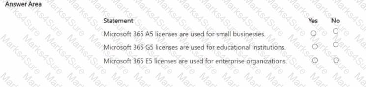 MS-900 Question 36
