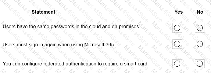 MS-900 Question 54