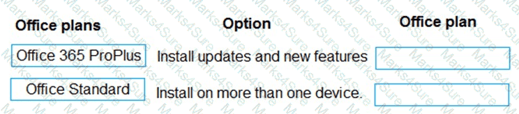 MS-900 Question 115