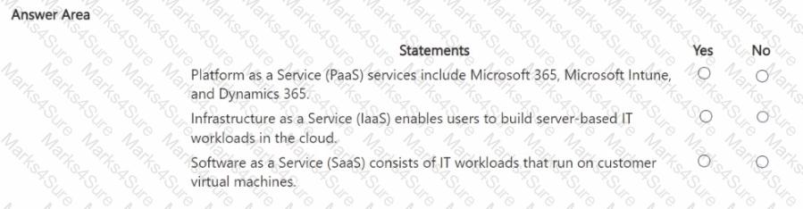 MS-900 Question 98