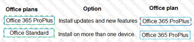 MS-900 Answer 115