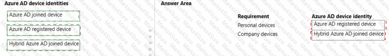MS-900 Answer 126