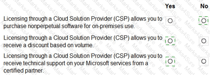 MS-900 Answer 127