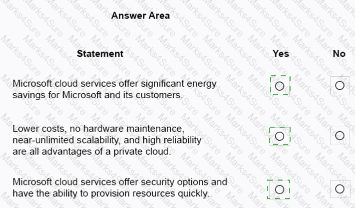 MS-900 Answer 66
